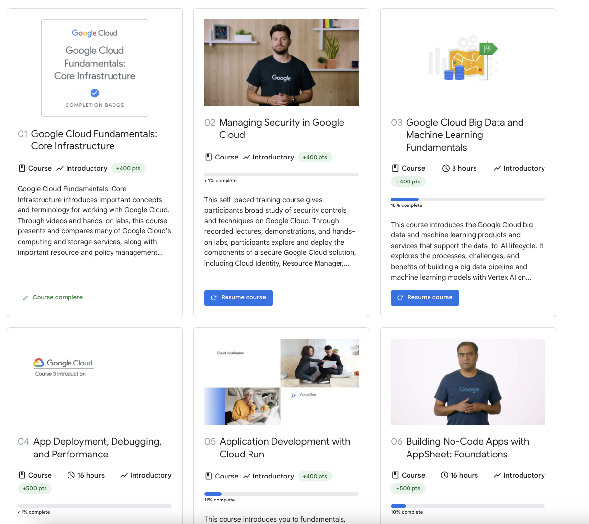Cloud Architect Learning Path
